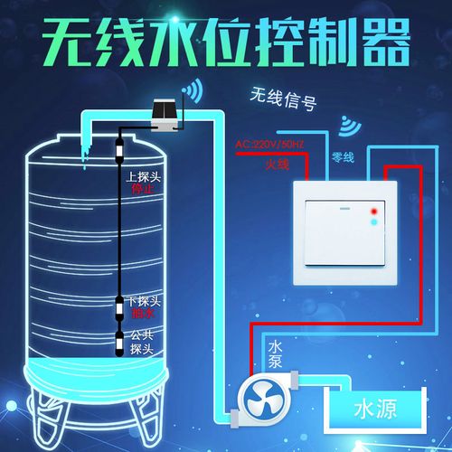 全自动无线远程水位控制器 水泵、水池、水塔液位遥控浮球感应开关全解析